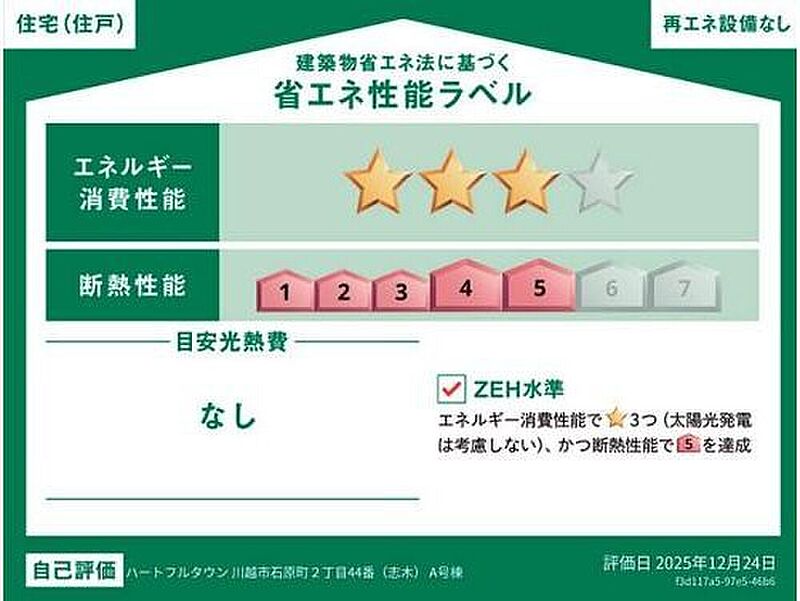 省エネ性能ラベル