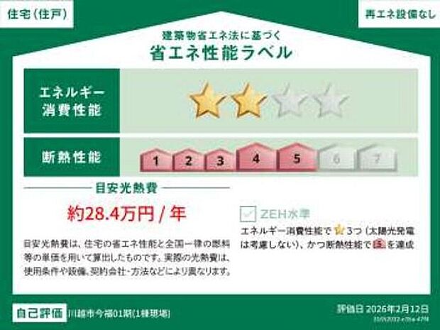 こちらの物件はZEH水準を満たした、省エネ性能に優れた物件です。光熱費を抑えて暮らすことができ、「熱の入りにくさ・逃げにくさ」という観点でも影響を受けにくい建物のため、長く快適にお過ごしいただけます♪