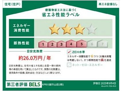 【省エネ性能ラベル】