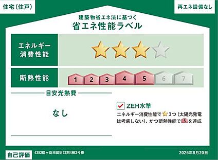 【省エネ性能ラベル】