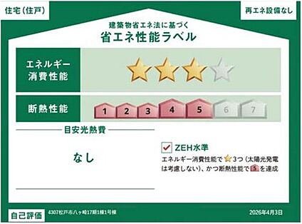 【省エネ性能ラベル】