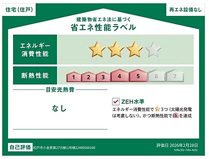 省エネ性能ラベル