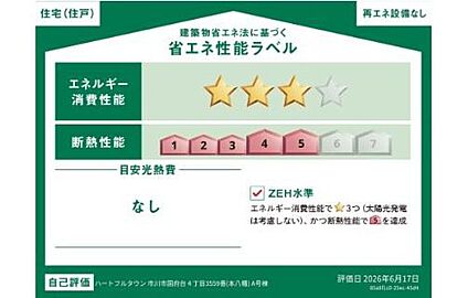 【省エネ性能ラベル】