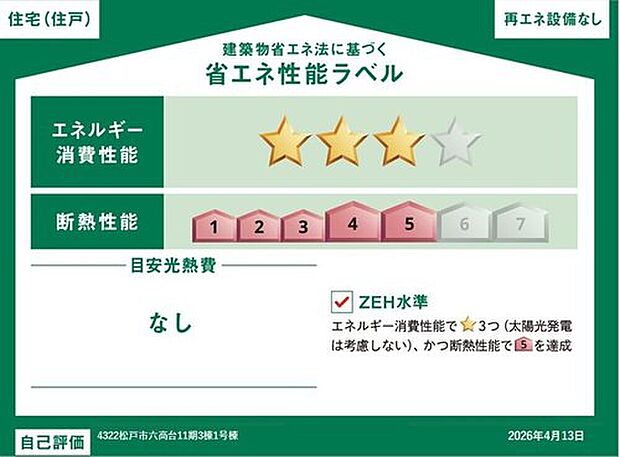 【【省エネ性能ラベル】】こちらの物件はZEH水準を満たした、省エネ性能に優れた物件です。 光熱費を抑えて暮らすことができるだけでなく、「熱の入りにくさ・逃げにくさ」という観点でも影響を受けにくい建物のため、長く快適にお過ごしいただけます♪ ※本ラベルは特定の住戸の性能を示すものであり、全ての住戸の性能を示すものではありません。