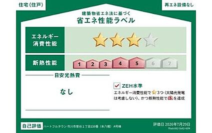 【省エネ性能ラベル】
