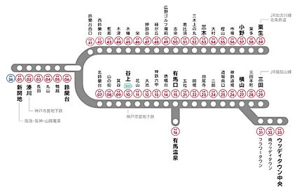 交通図