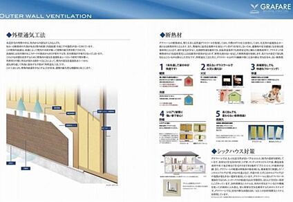 断熱材・シックハウス対策