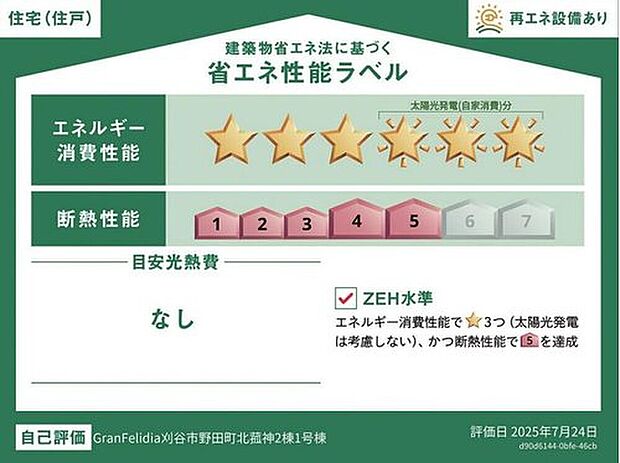 【省エネ性能ラベル】こちらの物件はZEH水準を満たした、省エネ性能に優れた物件です。光熱費を抑えて暮らすことができるだけでなく、「熱の入りにくさ・逃げにくさ」という観点でも影響を受けにくい建物のため、長く快適にお過ごしいただけます♪※本ラベルは特定の住戸の性能を示すものであり、全ての住戸の性能を示すものではありません。
