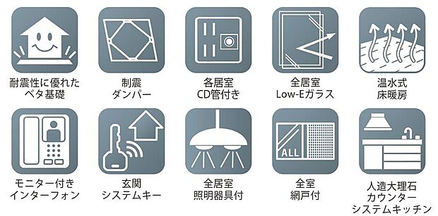 【その他設備】【設備】