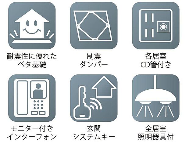 【その他設備】設備充実♪