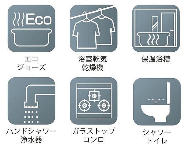 【その他設備】設備充実♪