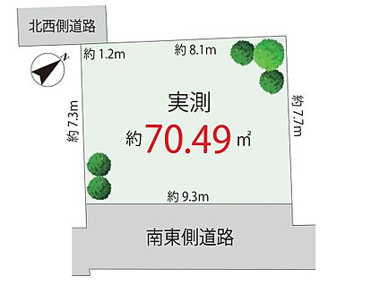 区画図