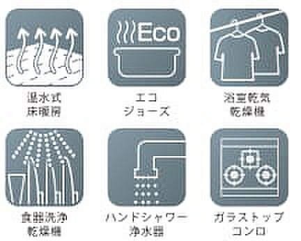 【その他設備】【設備】