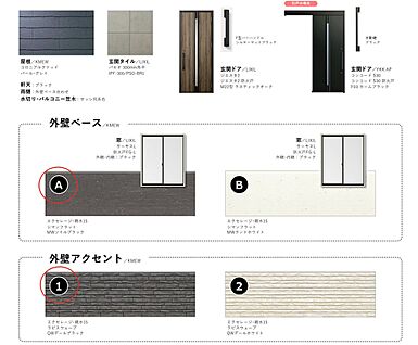 構造・工法・仕様