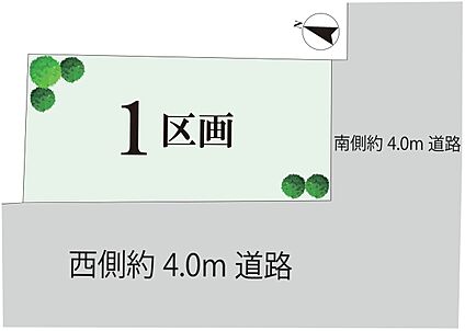 区画図