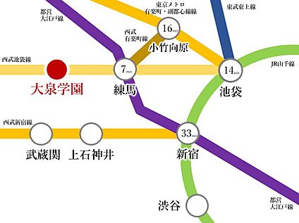 交通図