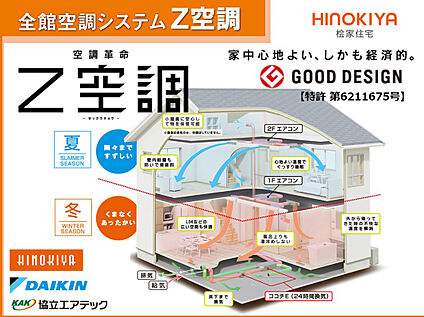 【Z空調（ゼックウチョウ）】