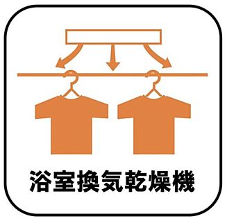 【浴室換気乾燥機】