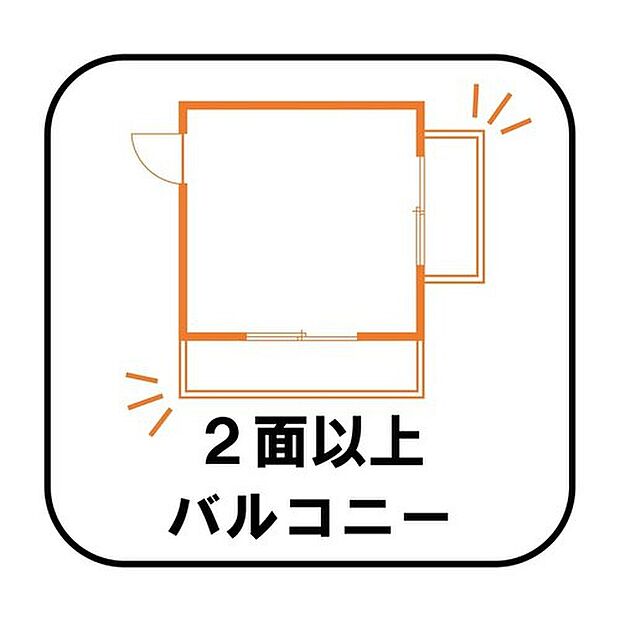 【【2面以上バルコニー】】時間帯によって変わる陽当たりに合わせて洗濯物を干せば効率UP↑ 家庭菜園などにもスペースを割きやすく、様々な使い方ができますお