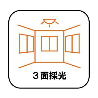 3面採光