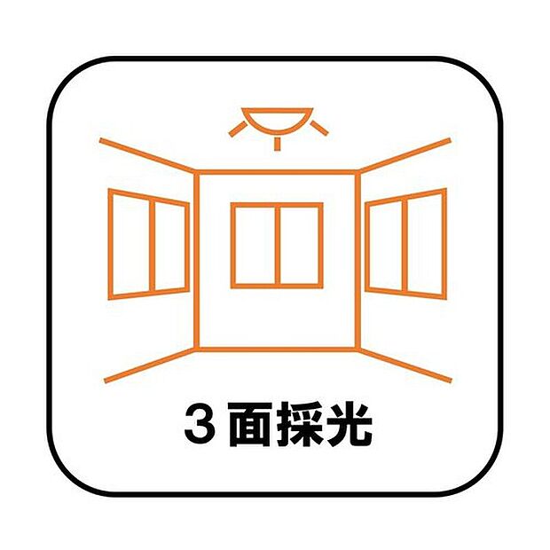 【3面採光】複数の方角から部屋へ日光を採り入れることができるため、一日を通して陽当たりが良く部屋が明るくなります。今の時代に欠かせない換気も良好です!