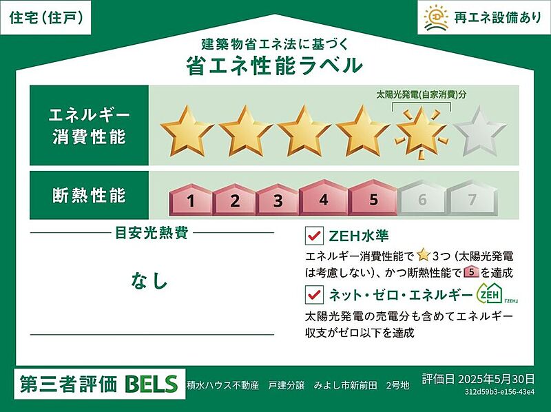 省エネ性能ラベル