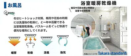 浴室暖房乾燥機