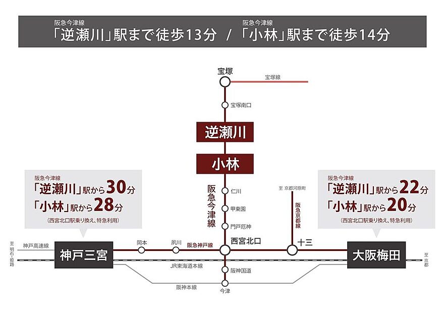 交通図
