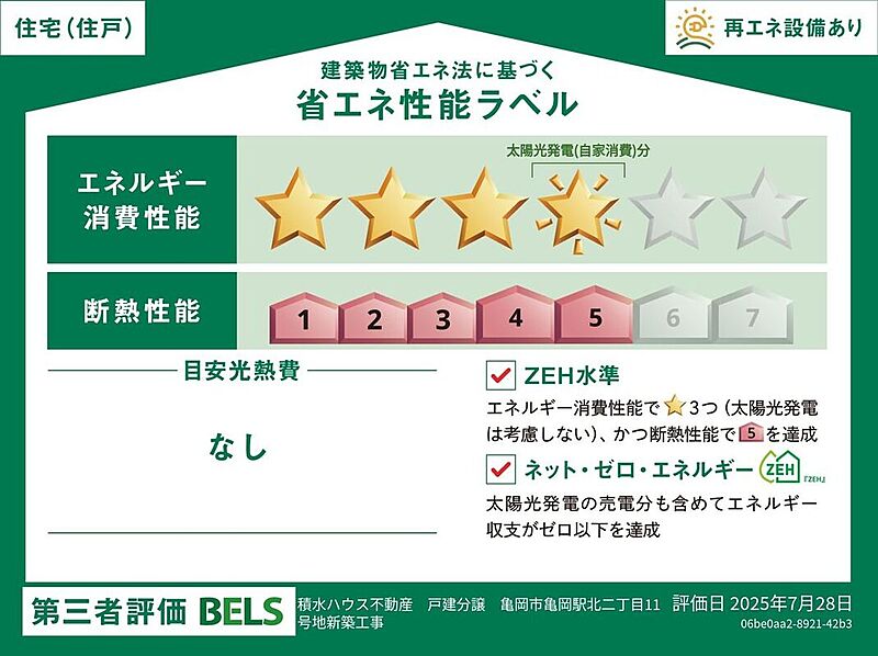 省エネ性能ラベル