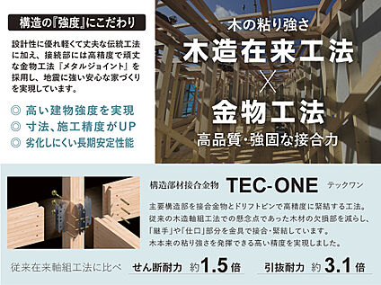 【木の特性を活かす】　木造在来工法×金物工法