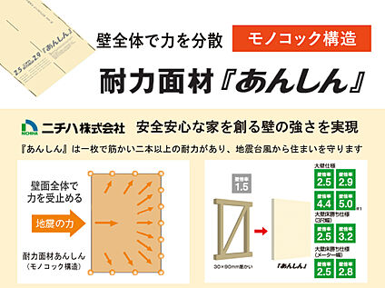 【耐力面材『あんしん』】によるモノコック構造