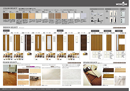 WOODONE　ドア建具・床材