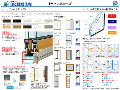 高性能サッシと窓ガラス