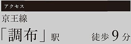 交通図