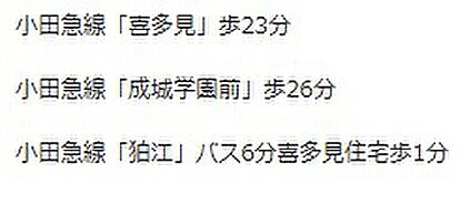 交通図