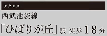 交通図