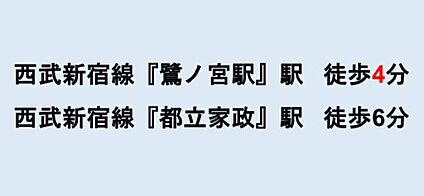 交通図