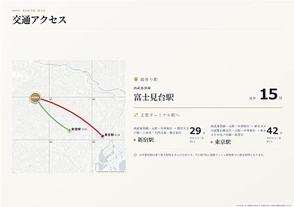交通図