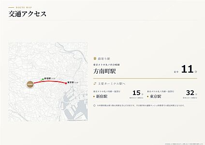 交通図