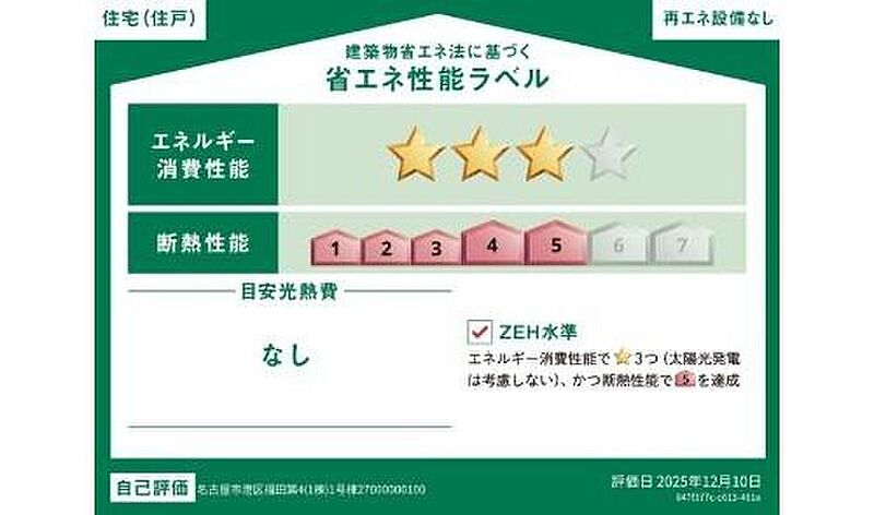 省エネ性能ラベル