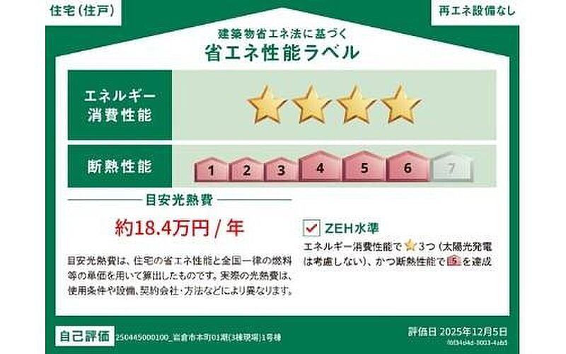 省エネ性能ラベル