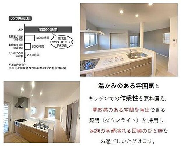 【LDKダウンライト照明】温かみのある雰囲気とキッチンでの作業性を兼ね備え、開放感のある空間を演出できる照明（ダウンライト）を採用し、家族の笑顔溢れる団欒のひと時をお過ごしいただけます。