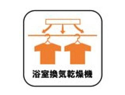 浴室換気乾燥機