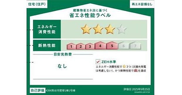 【省エネラベル】こちらの物件はZEH水準を満たした、省エネ性能に優れた物件です。光熱費を抑えて暮らすことができるだけでなく、「熱の入りにくさ・逃げにくさ」という観点でも影響を受けにくい建物のため、長く快適にお過ごしいただけます♪