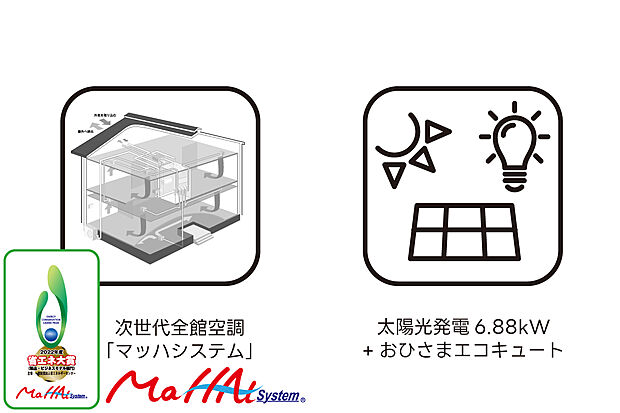 【全館空調と太陽光発電で一年中快適・省エネ生活】次世代全館空調「MaHAtシステム」により、家中どこでも温度差の少ない快適な住環境を実現します。夏の暑さや冬の冷えを感じにくく、ヒートショック対策としても安心。さらに、6.88kWの太陽光発電と「おひさまエコキュート」を組み合わせることで、毎日の光熱費を効率よく削減できます。環境に配慮しながら経済性も高めた、これからの暮らしに最適な省エネ住宅です。