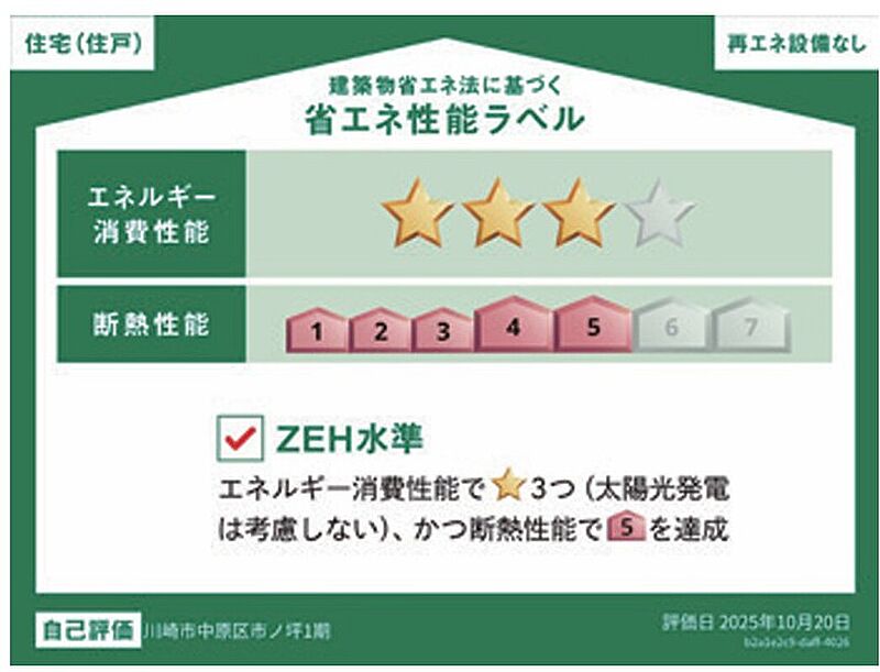 省エネ性能ラベル