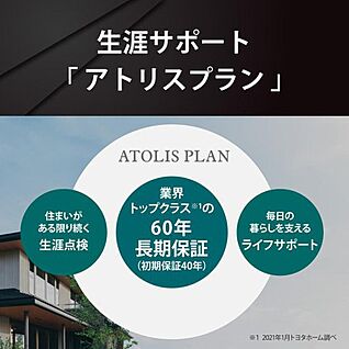 生涯サポートアトリスプラン
