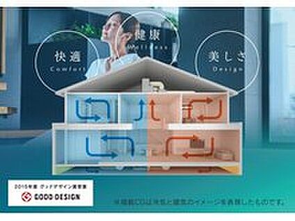  全館空調「スマートエアーズ」