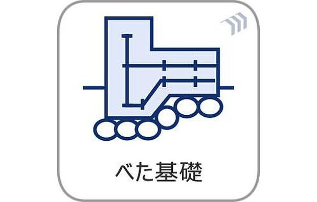 【【ベタ基礎】】「ベタ基礎」と呼ばれる、建物の底板一面を鉄筋コンクリートで支える基礎を採用しています。建物の荷重を底板全体で受け止め、支えるため、負荷が分散して安定性に優れることになります。

