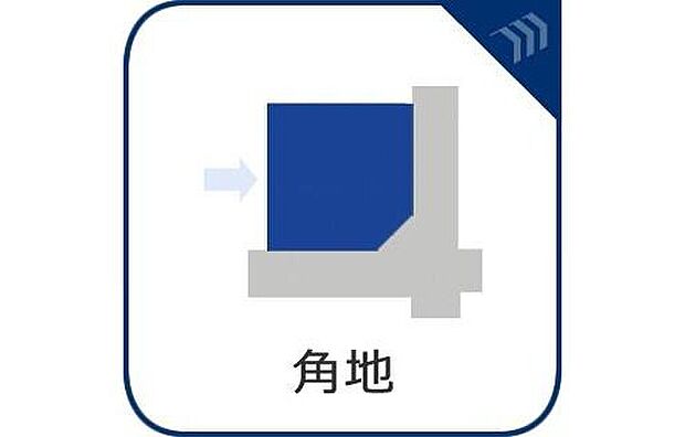 【【角地】】角地は2面が道路に面しているため、日当たりと風通しが抜群です。将来的な資産価値が下がりにくい、人気の高い立地です。隣家と接する面が少ない為プライバシーを守りやすく、開放感のある暮らしが叶います。